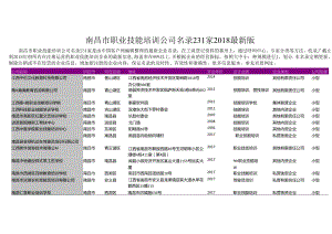 南昌市职业技能培训公司名录2018版231家.docx