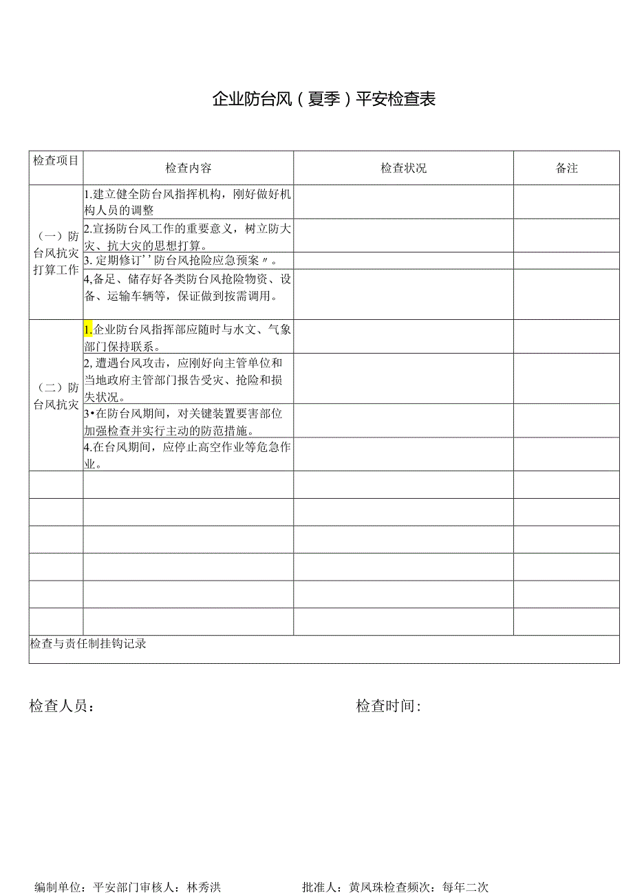 3.企业防台风安全检查表.docx_第1页