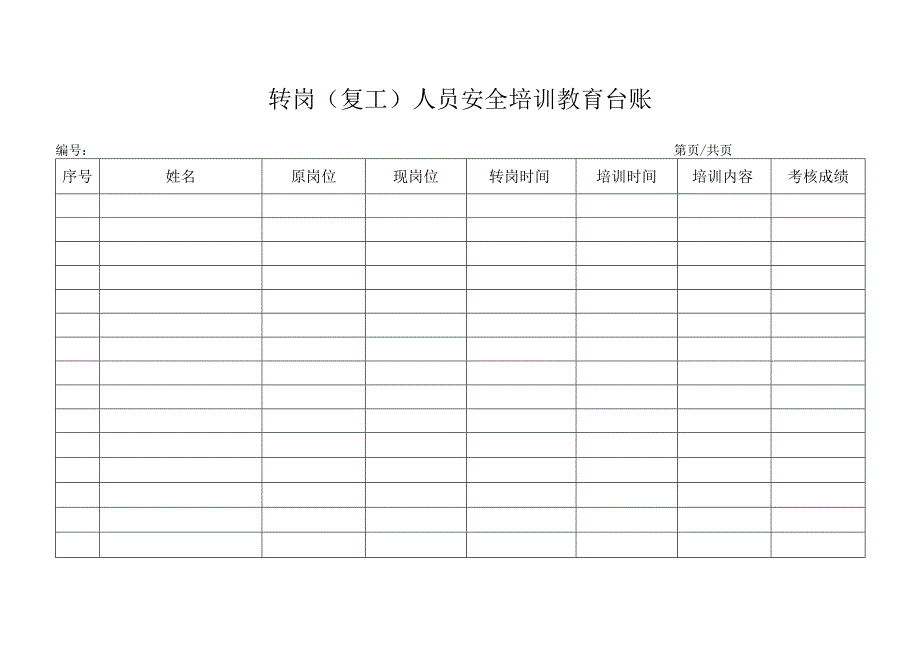 转岗（复 工）人员安全培训教育台 账.docx_第1页