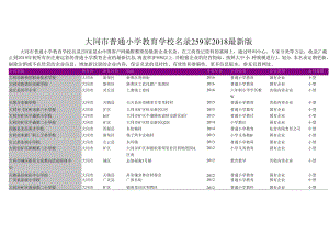 大同市普通小学教育学校名录2018版259家.docx