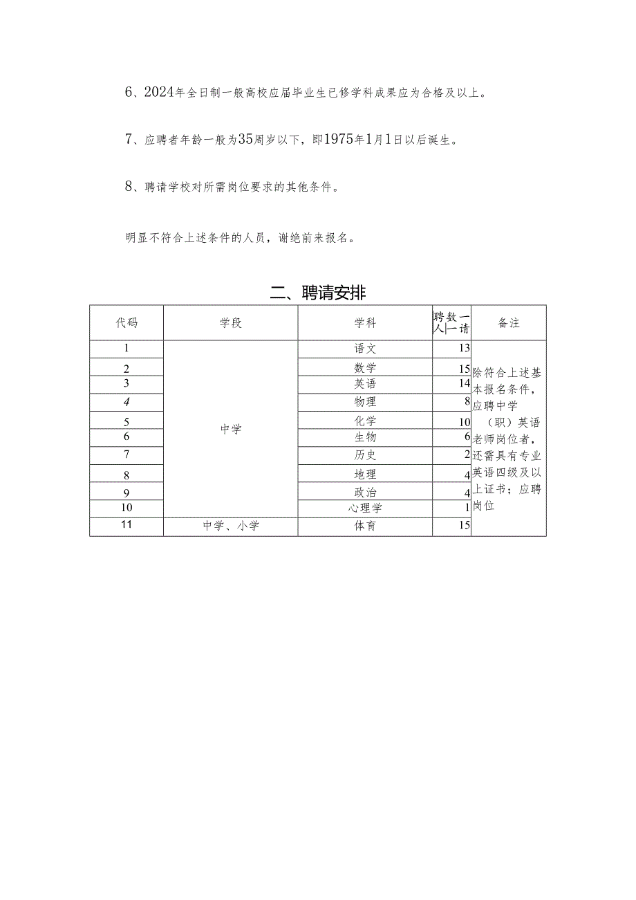 上海市金山区教育局2024年教师招聘简章.docx_第2页