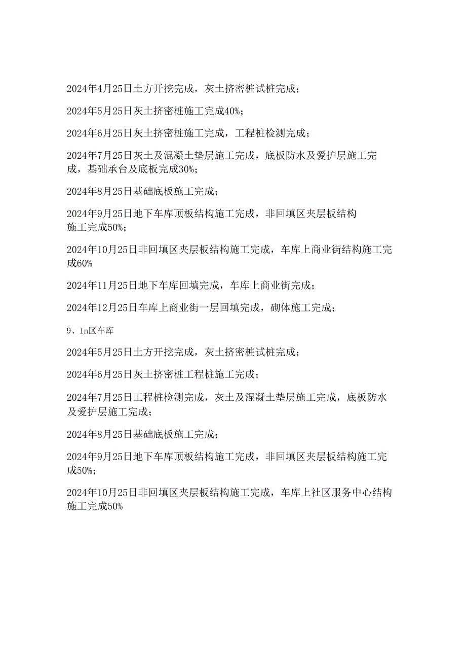 西咸新区秦汉新城周礼佳苑Ⅰ标段2024年年度节点工期计划-百(精).docx_第3页