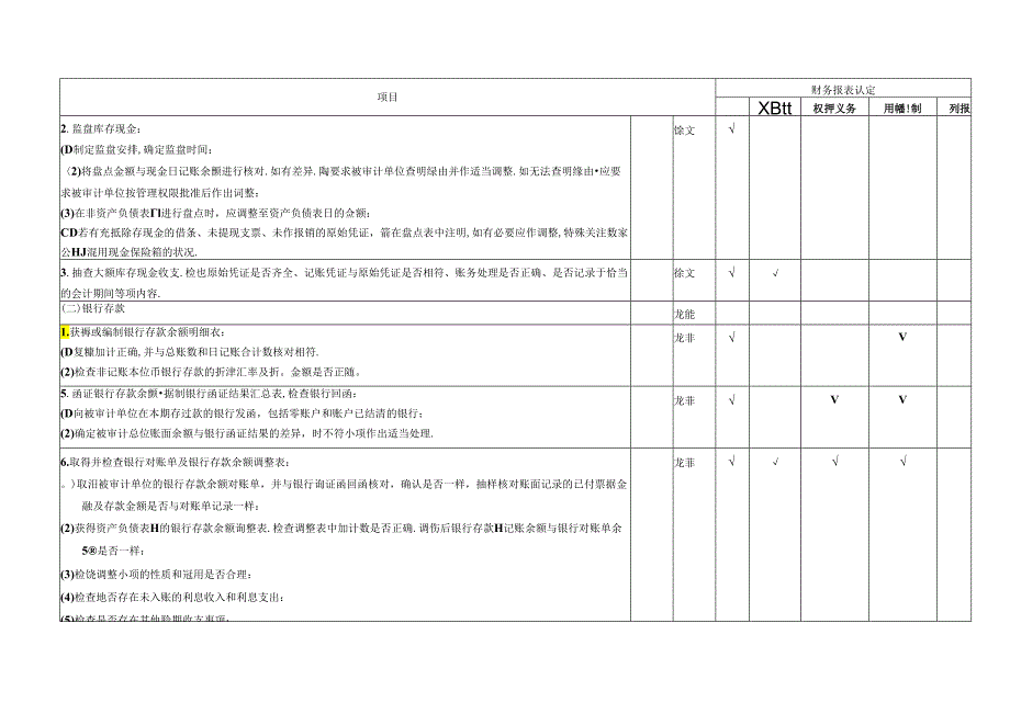 4-1-1资产类——货币资金.docx_第2页