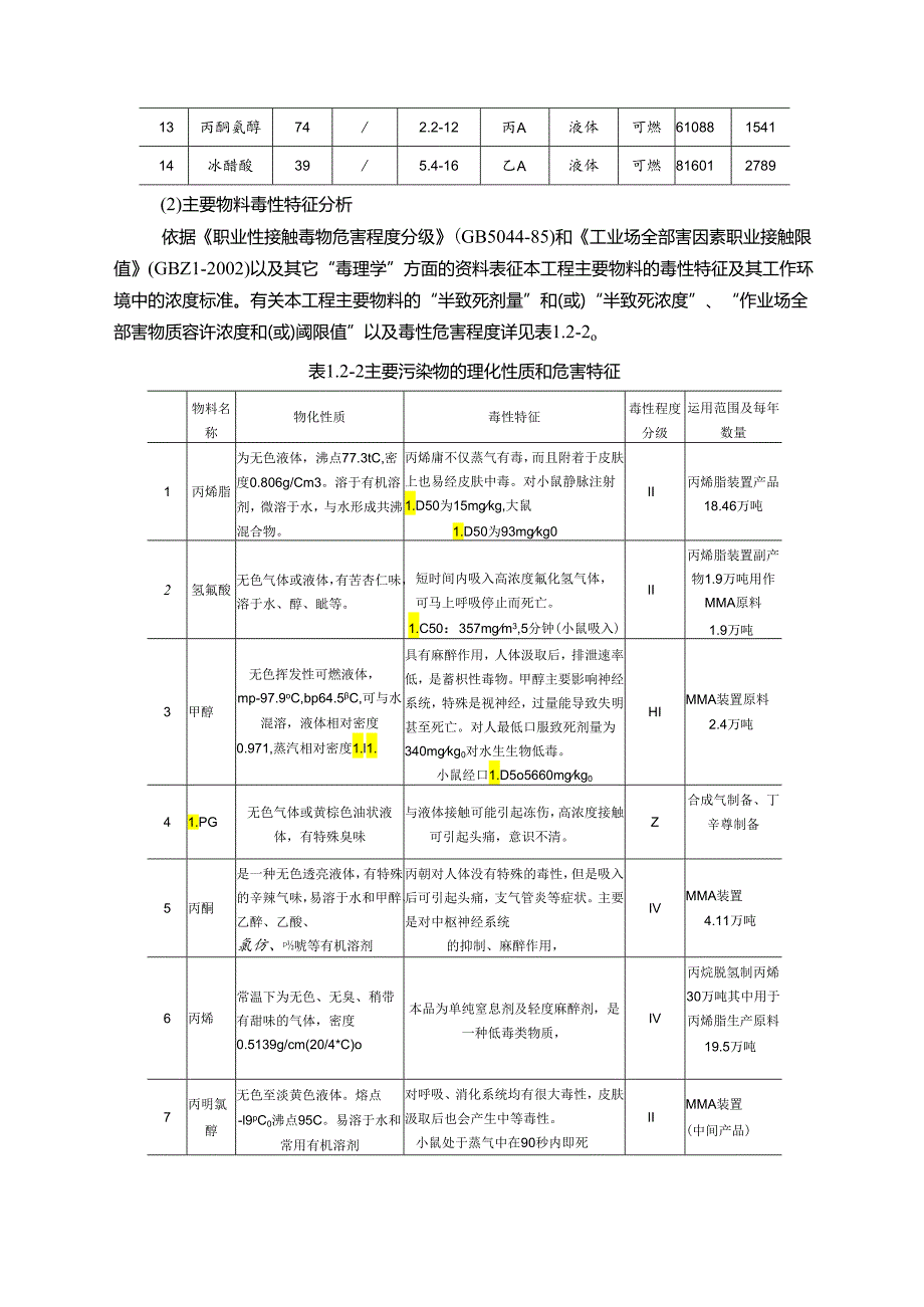 30万吨丙烷脱氢制丙烯及下游加工项目风险评价.docx_第3页