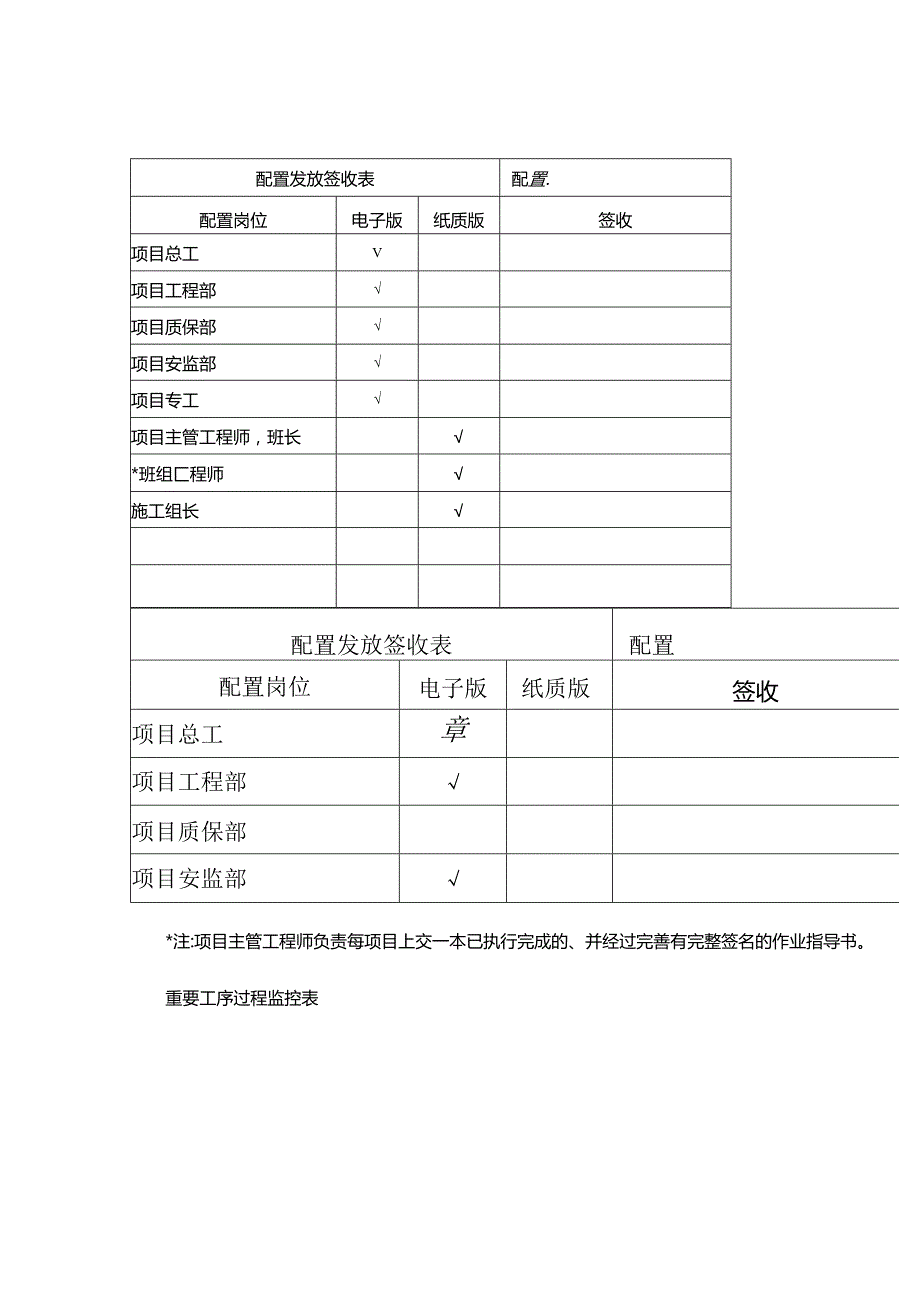 3-中低压管道安装作业指导书(精).docx_第2页