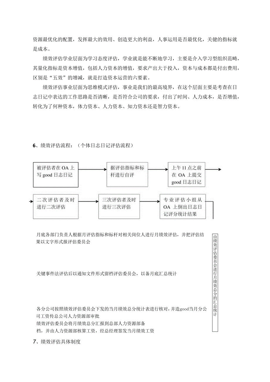 XX企业人力资源工作手册范文.docx_第3页