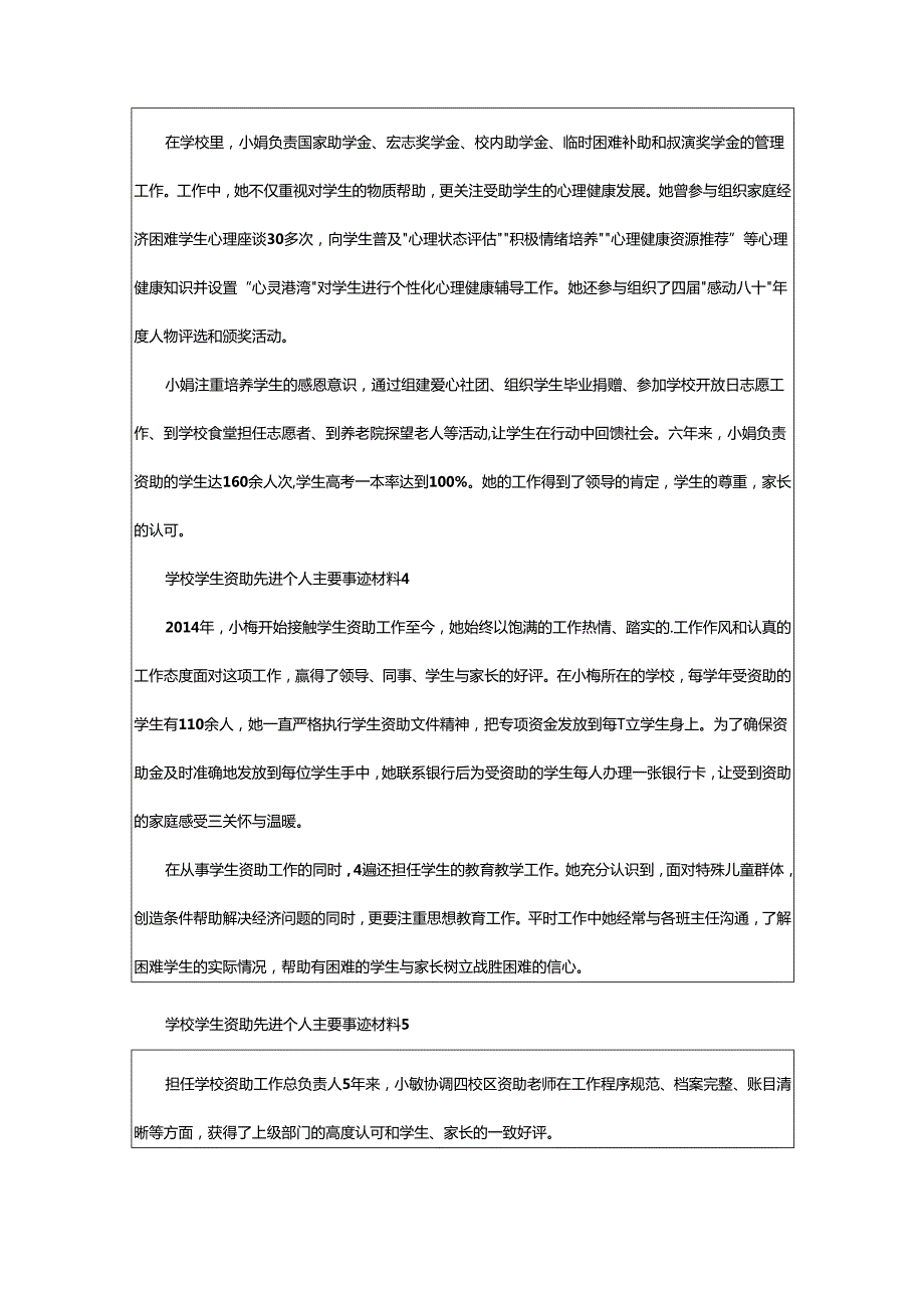 2024年学校学生资助先进个人主要事迹材料.docx_第2页