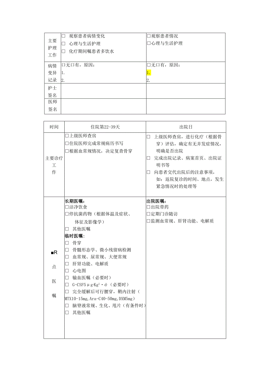 初治APL临床路径表单.docx_第3页