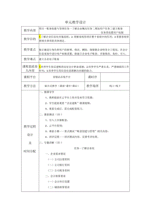 《会计信息系统应用——供应链》 教案 项目1 账套创建与管理.docx