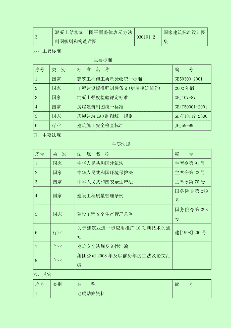 广场地下部分基础施工方案#河北.doc_第3页