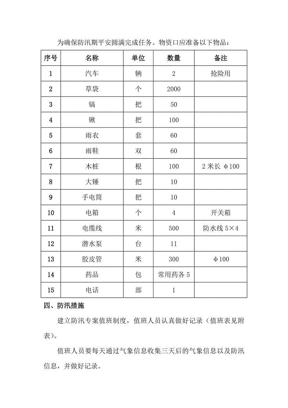 山东高层青公寓项目雨季防汛施工方案.doc_第2页