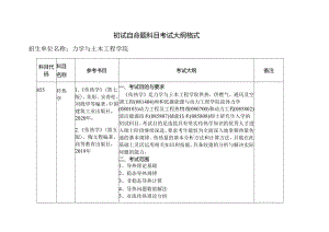 中国矿业大学2024年硕士研究生招生自命题考试大纲 855 传热学.docx