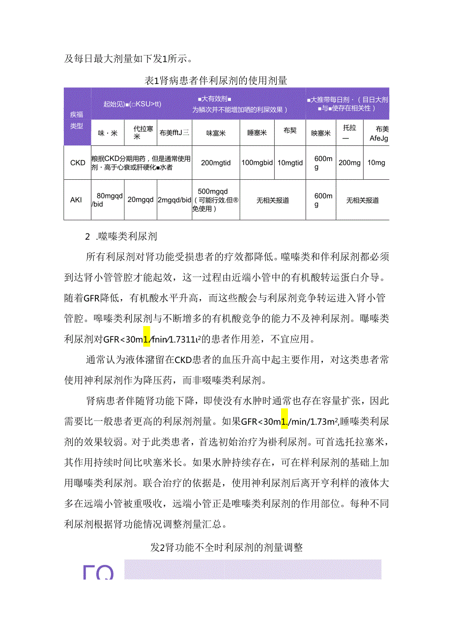 临床肾功能不全患者利尿剂剂量调整及出现利尿剂抵抗处理要点.docx_第2页