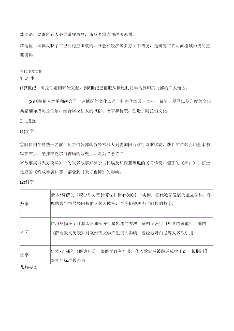 第3课 古代西亚、非洲文化 学案（含解析）.docx_第2页