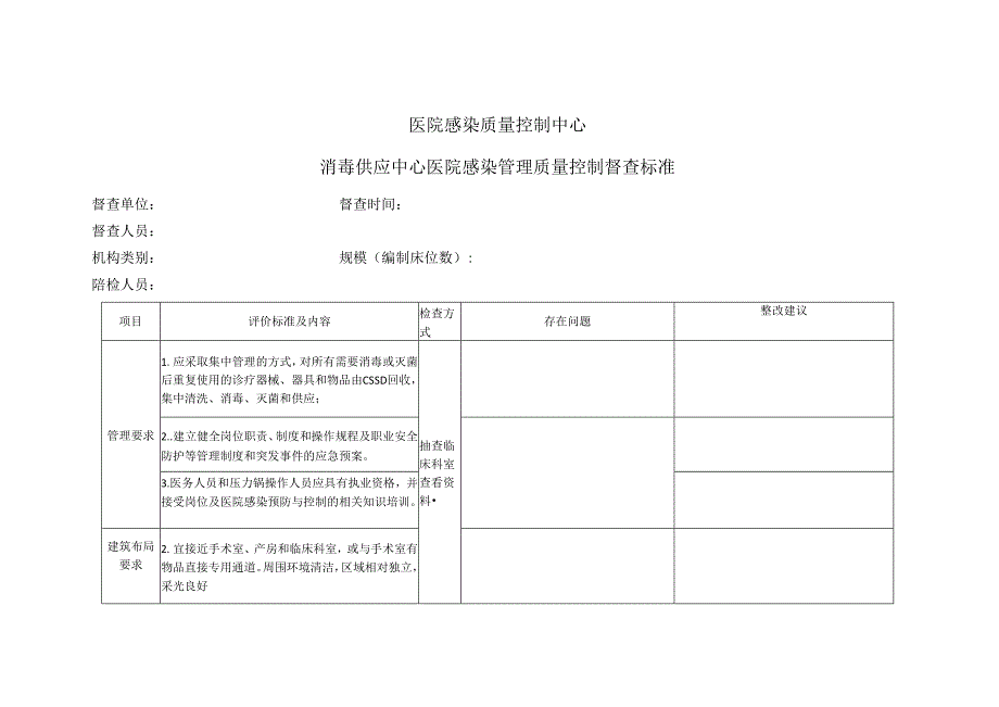 医院感染质量控制中心消毒供应中心医院感染管理质量控制督查标准表.docx_第1页