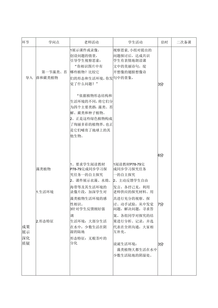 3-1-1藻类、苔藓和植物李涛[1].docx_第2页