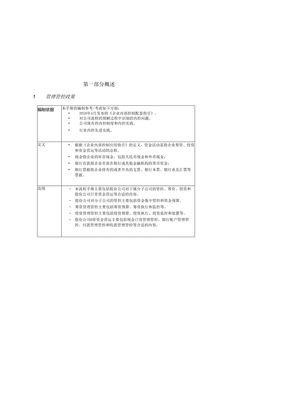 X企业资金活动流程手册范本.docx_第3页