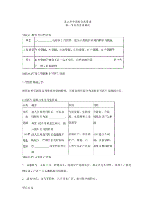 第一节 自然资源概况 要点归纳（含答案）.docx