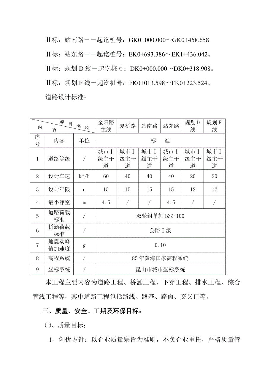 市政道路改造工程路基施工组织设计#江苏#公路I级.doc_第3页