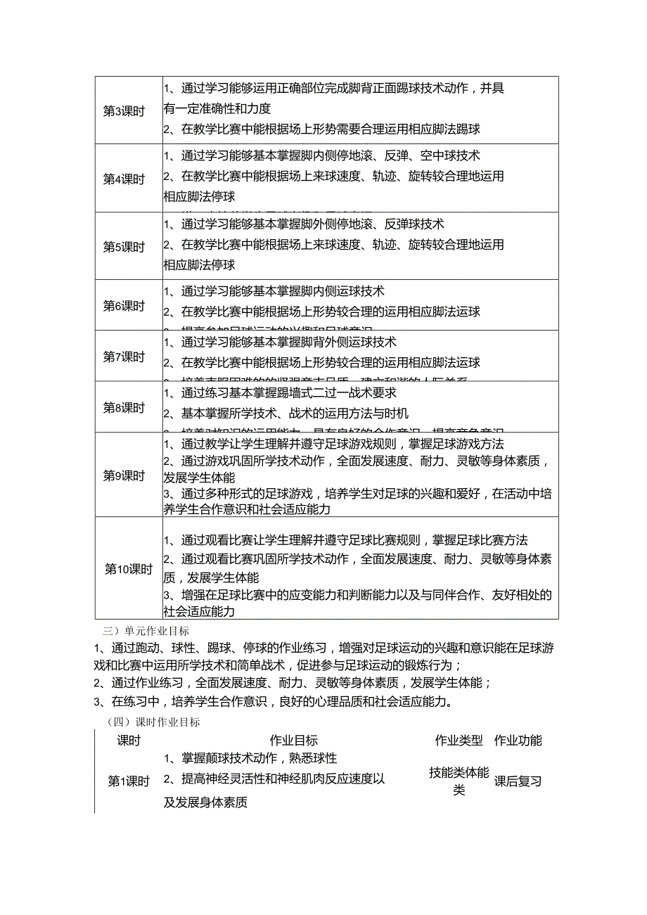 七年级上册体育与健康单元作业设计 (优质案例14页).docx_第3页