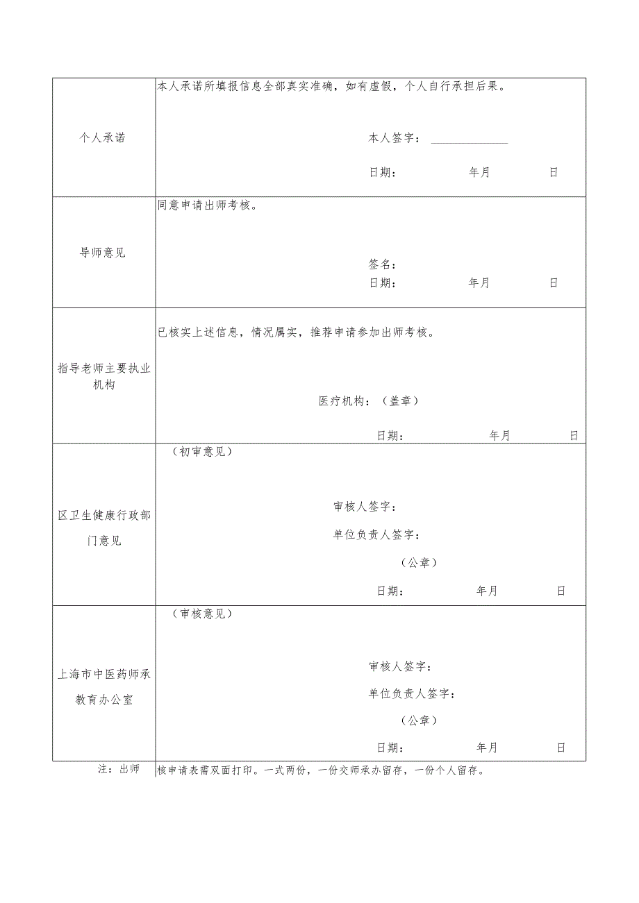 中医医术确有专长人员（师承方式）出师考核申请表.docx_第2页