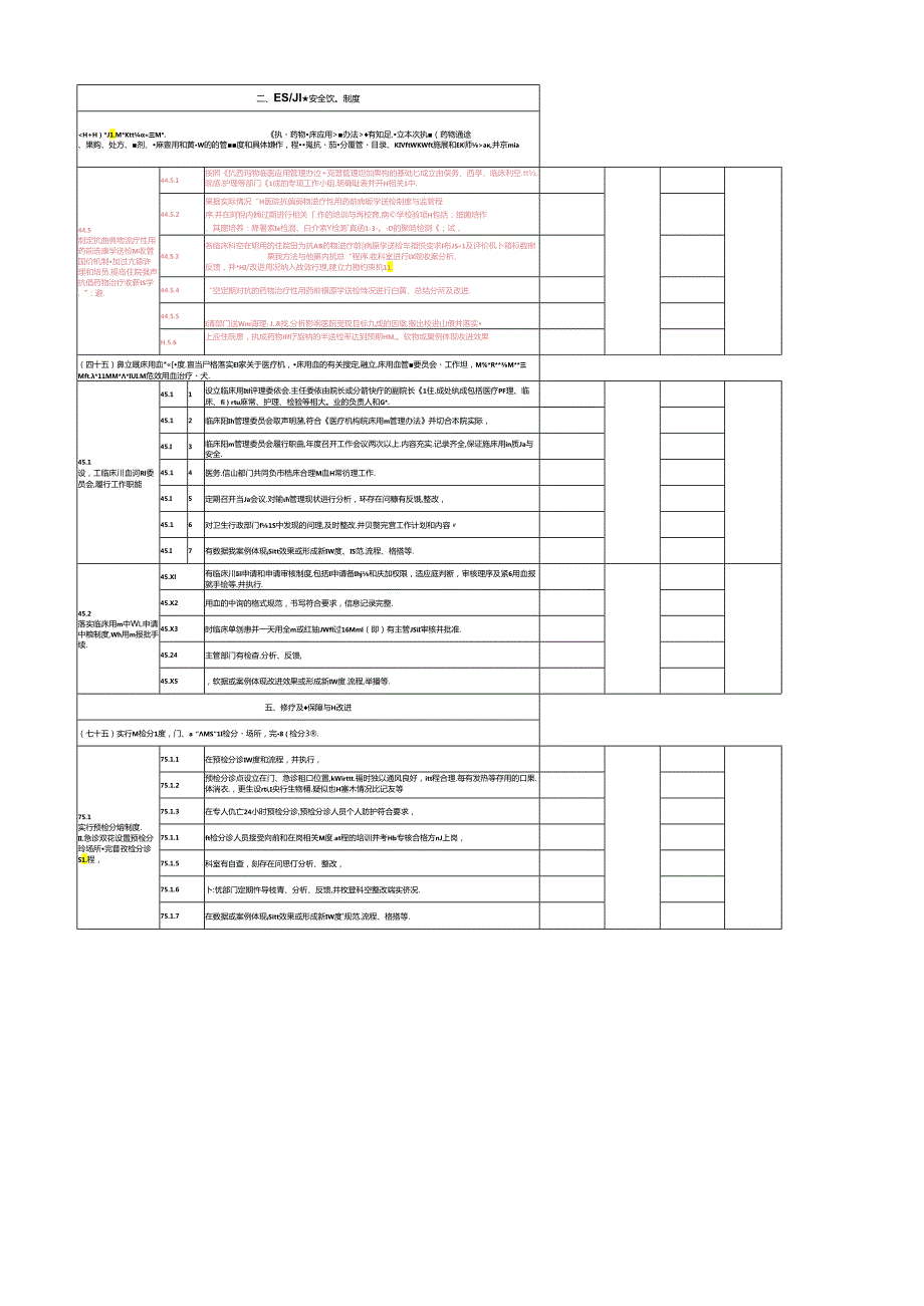 三级医院评审标准（2022 年版）广东省实施细则院感组.docx_第2页