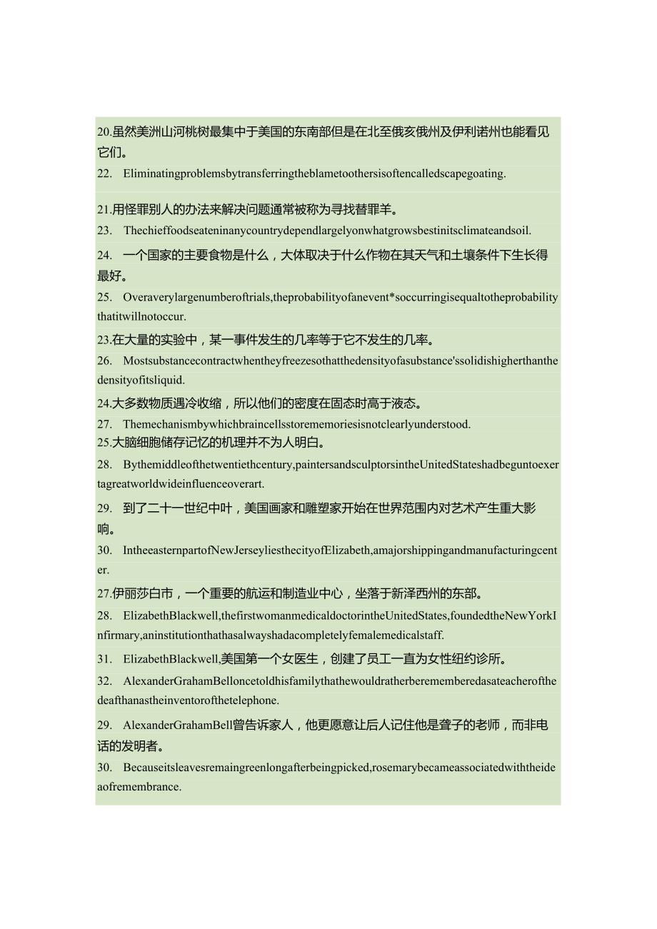 2024年俞敏洪托福100句.docx_第3页