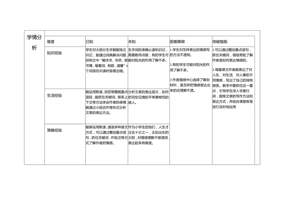 《习作例文》教学设计.docx_第3页