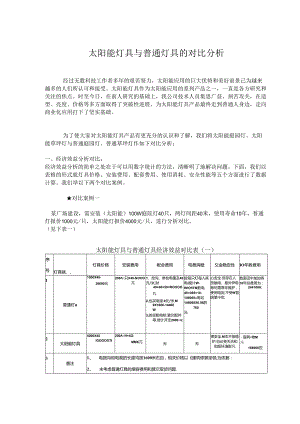 力诺科技园亮化工程：太阳能灯具与普通灯具的对比分析.docx