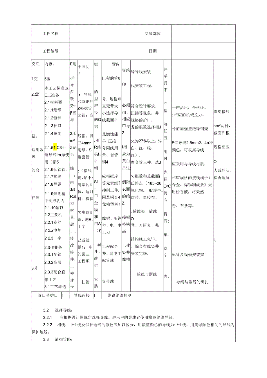 标准图集-管内穿绝缘导线安装工艺.docx_第1页