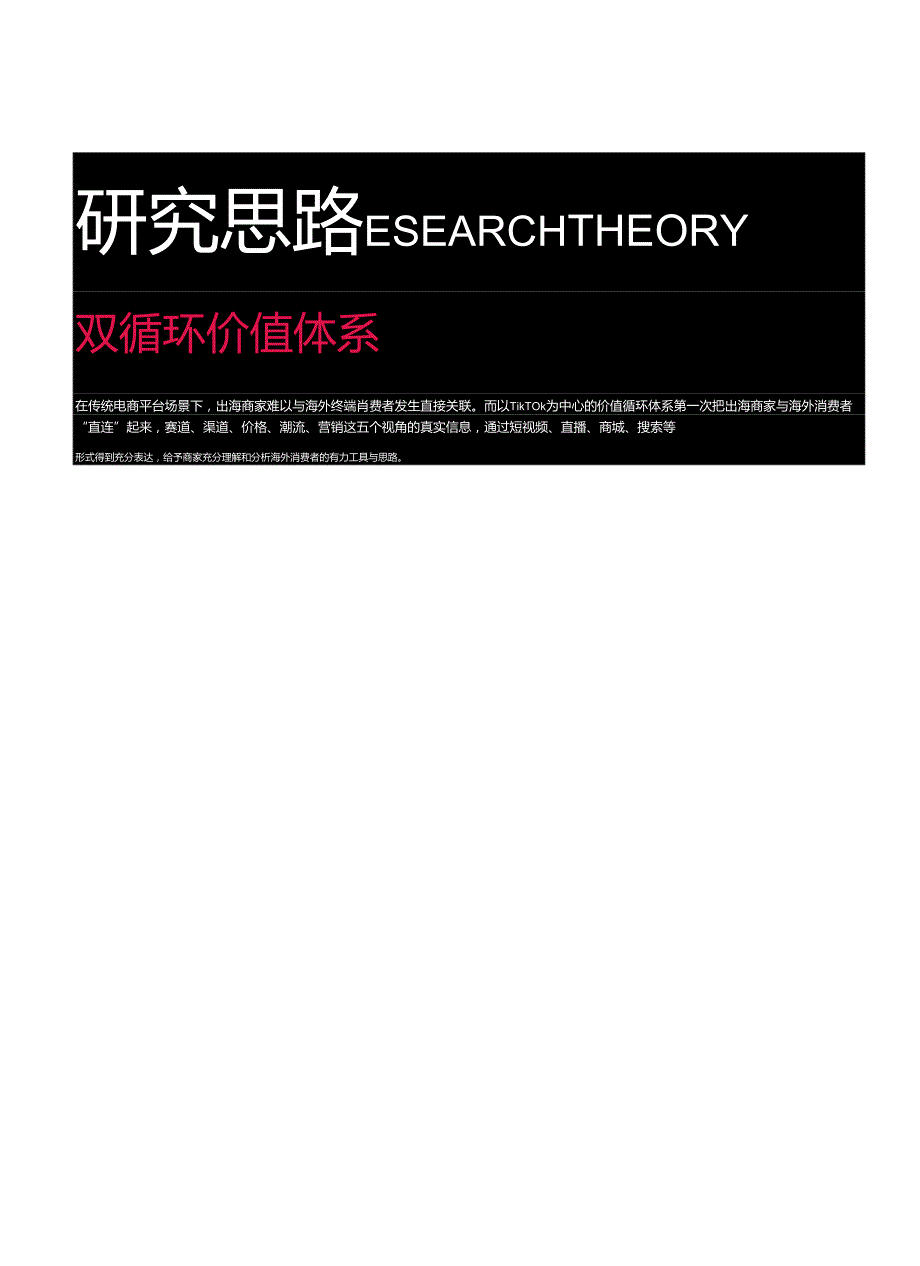 2024全球消费趋势白皮书——美国篇.docx_第3页