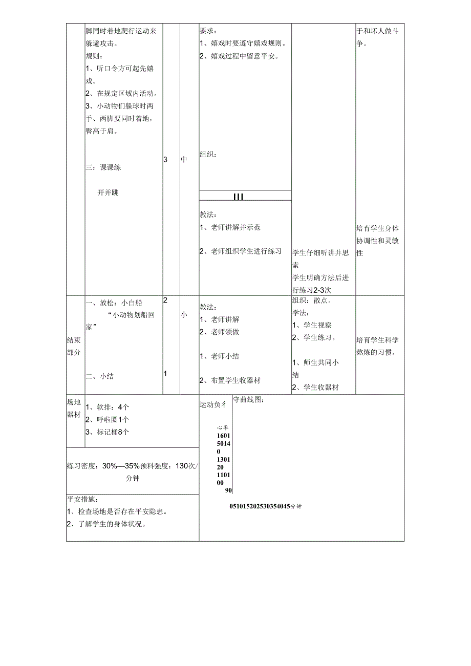 300-500米跑走交替教案.docx_第3页