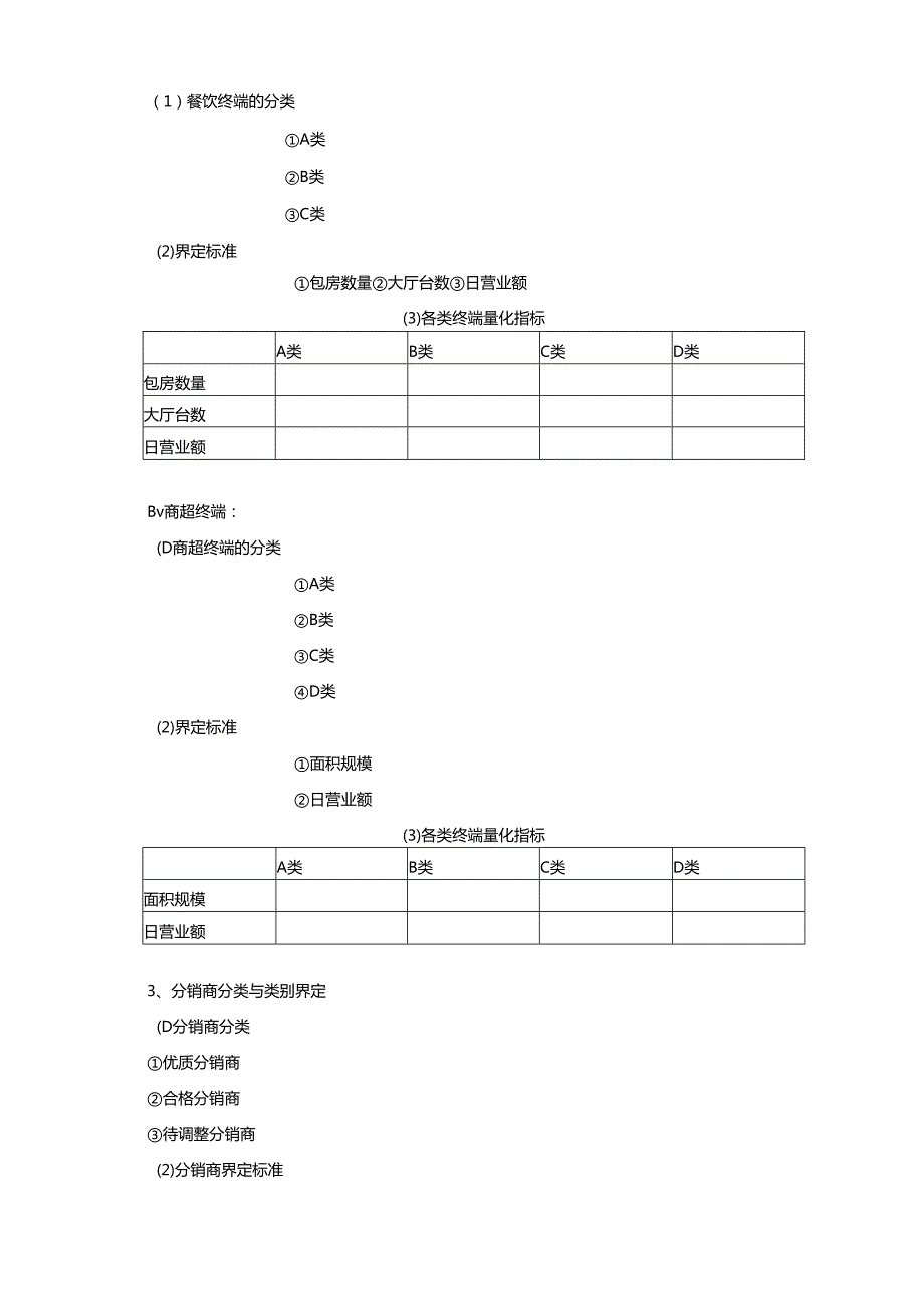 XX家园盒酒运作手册.docx_第2页