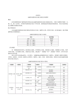 金融科技服务综合能力、创新能力量化评估模型.docx