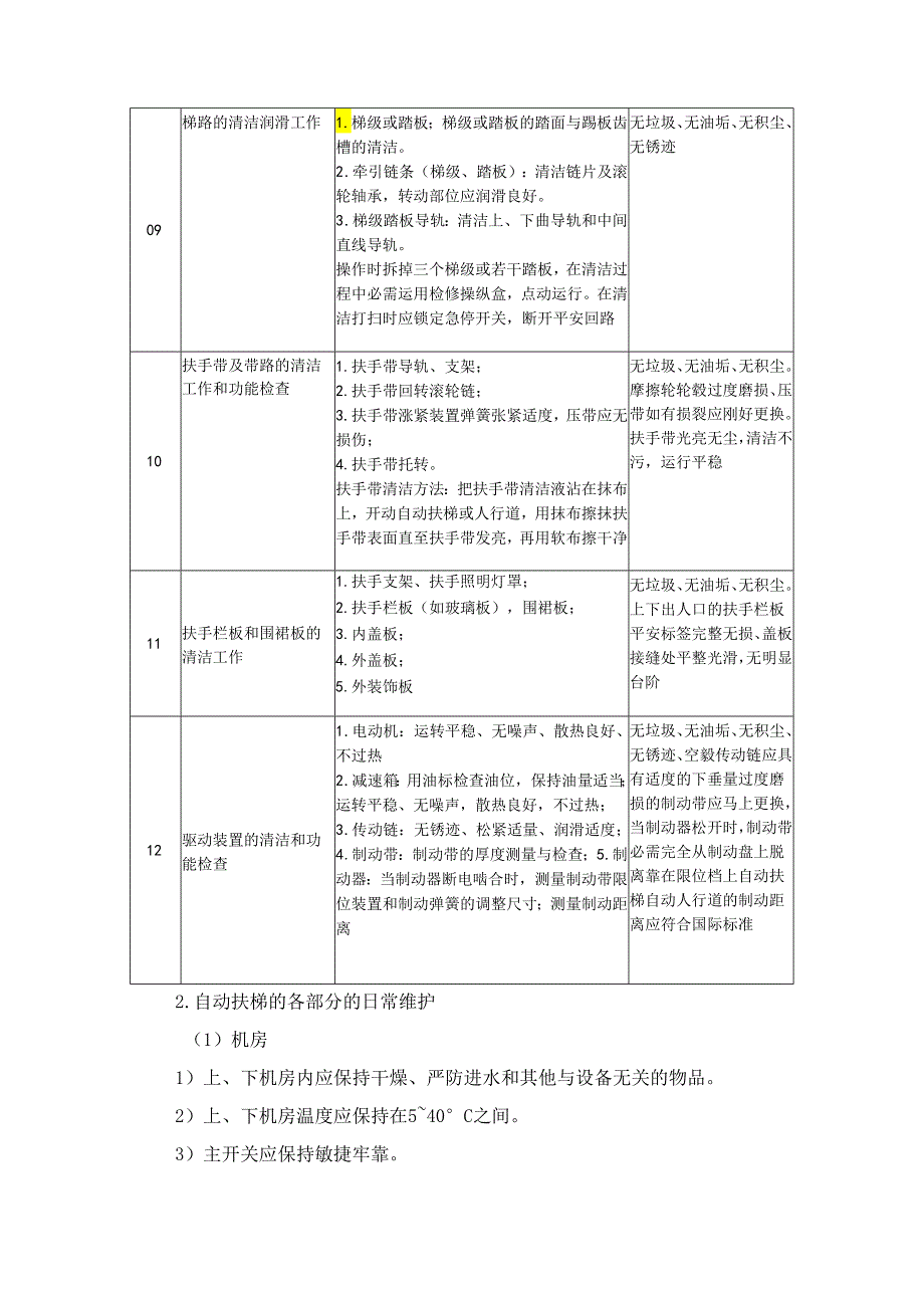 30-6-自动扶梯的维护保养要点.docx_第3页