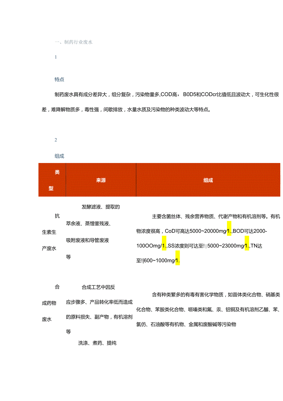 高浓度难降解废水如何处理？8大行业、27个处理技术及典型工艺流程在这里！.docx_第1页