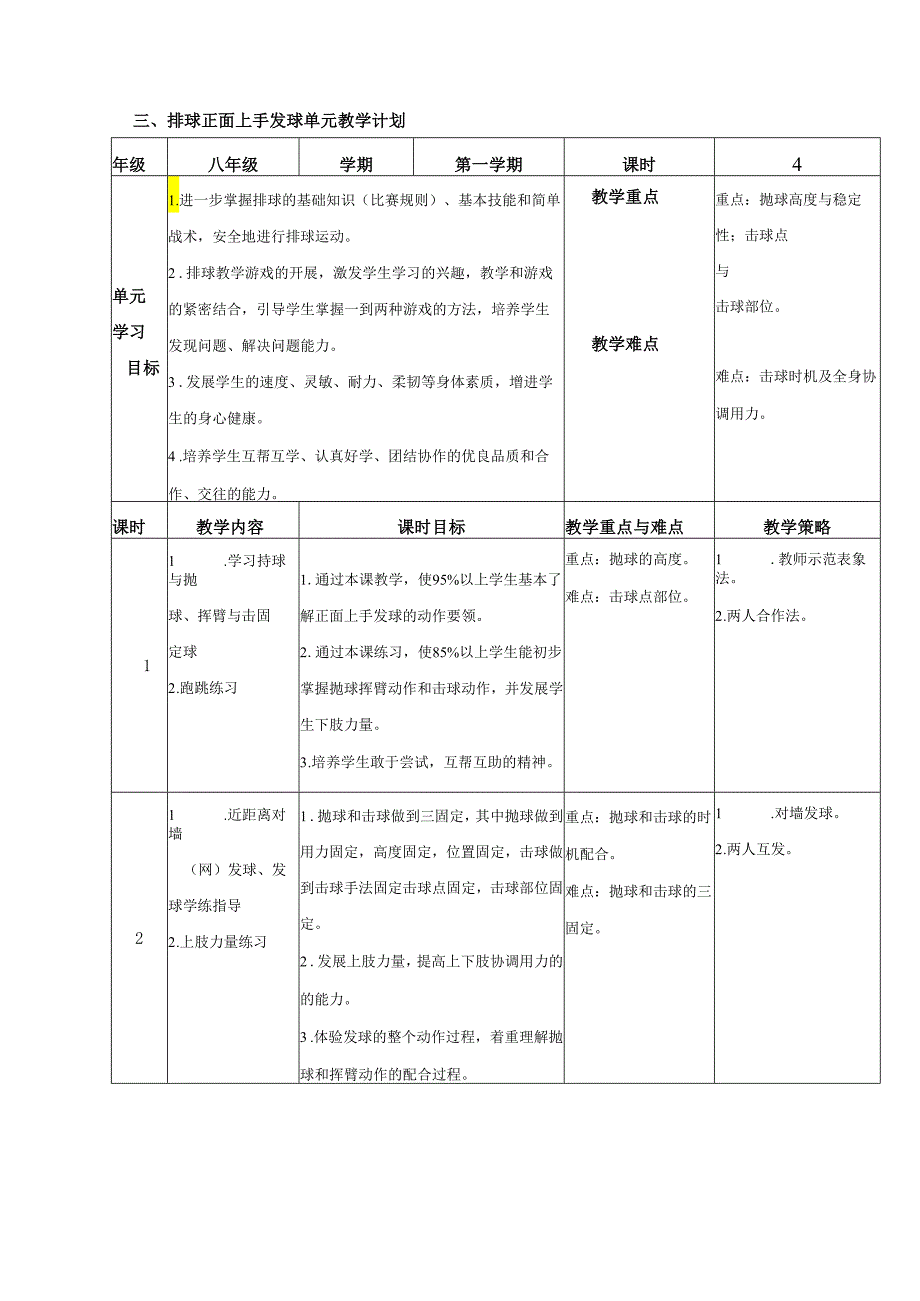 人教版中学水平四《排球正面上手发球》体育作业设计(优质案例14页).docx_第3页