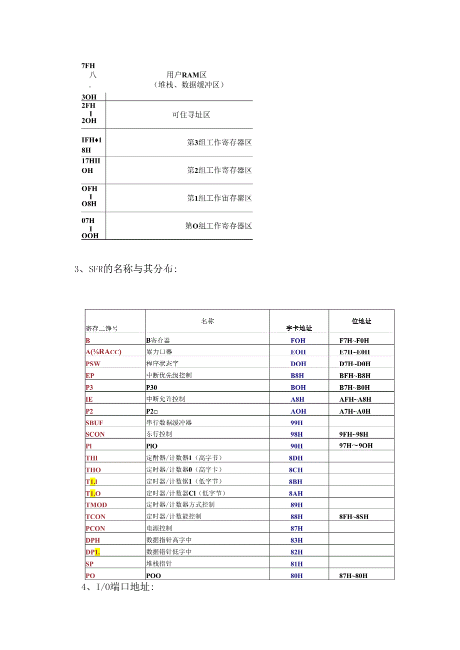 2单片机IO口控制实验实验报告.docx_第2页