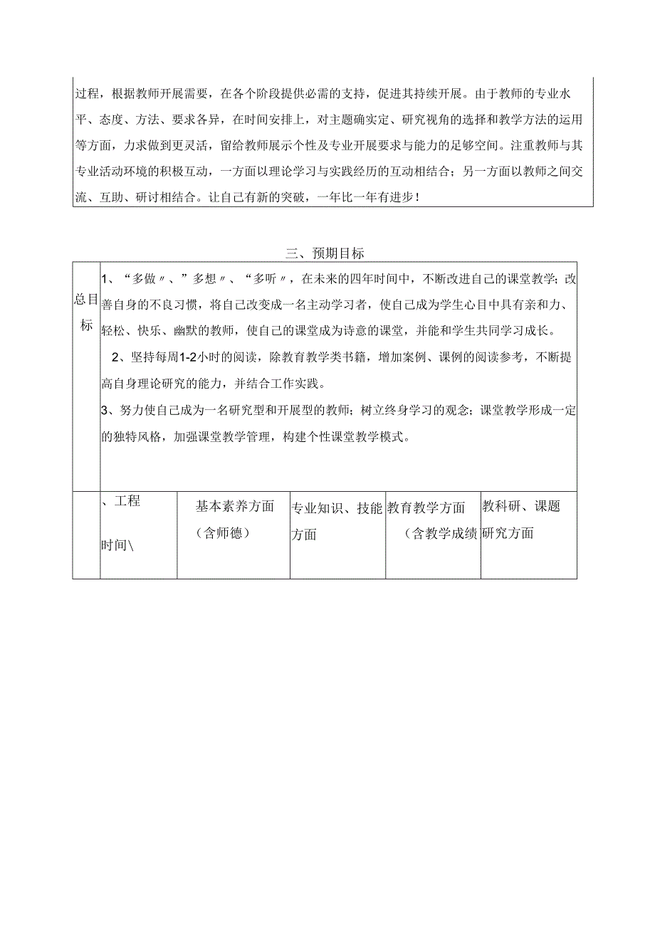 教师四年进展规划.docx_第2页