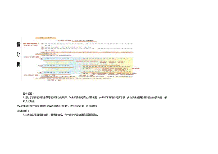 6.习作指导课 写作品梗概.docx_第3页