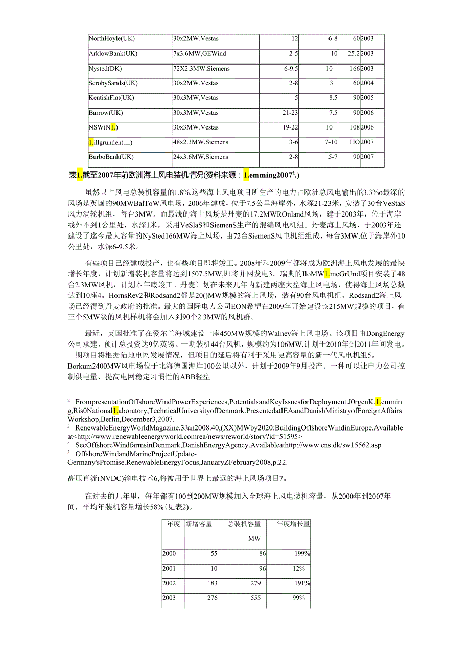 2023欧盟海上风电发展报告.docx_第3页