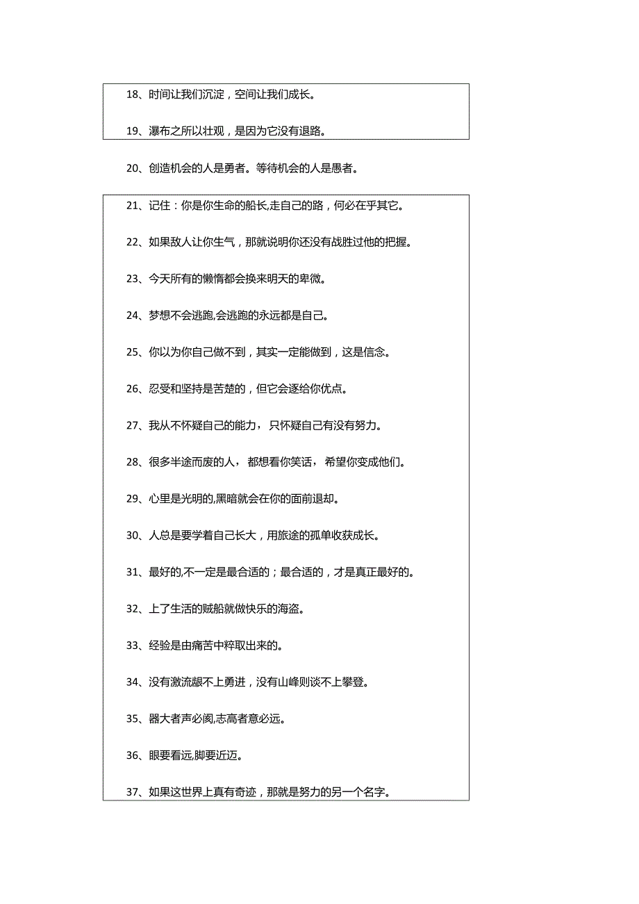 2024年励志的名言.docx_第2页