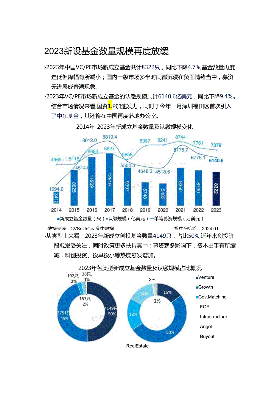 2023年中国创业投资及私募股权投资市场统计分析报告.docx_第3页