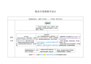 精读引领课《母鸡》课时教学设计.docx