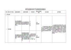 尾气处理安全生产标准规范合规指引.docx