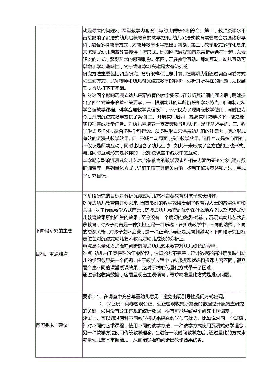 《沉浸式幼儿艺术启蒙教育的实践研究分析 学前教育专业.docx_第3页