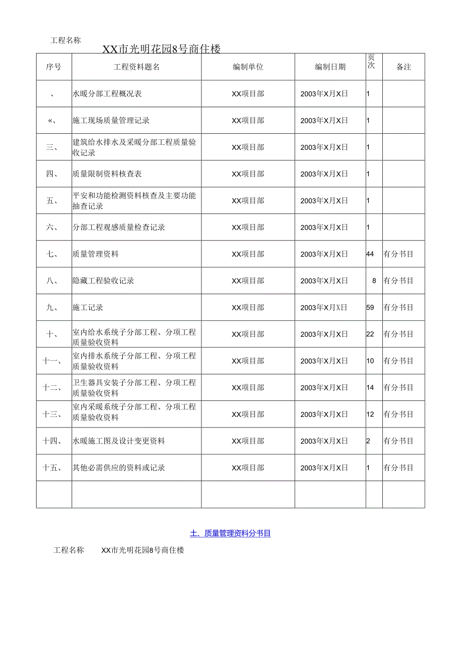 4.5-第五册--建筑给水、排水与采暖工程施工资料.docx_第3页