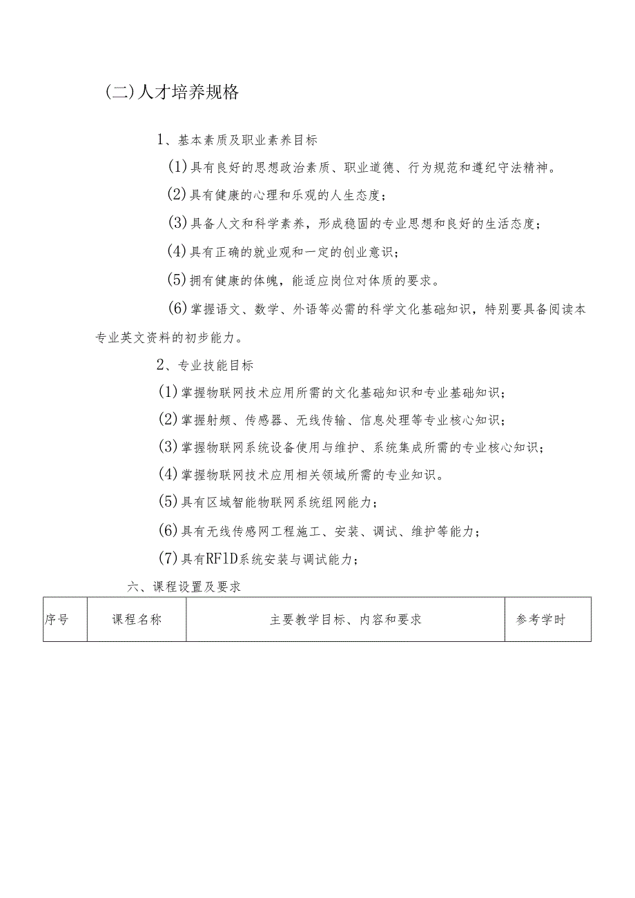 中等职业学校物联网技术应用专业人才培养方案.docx_第3页