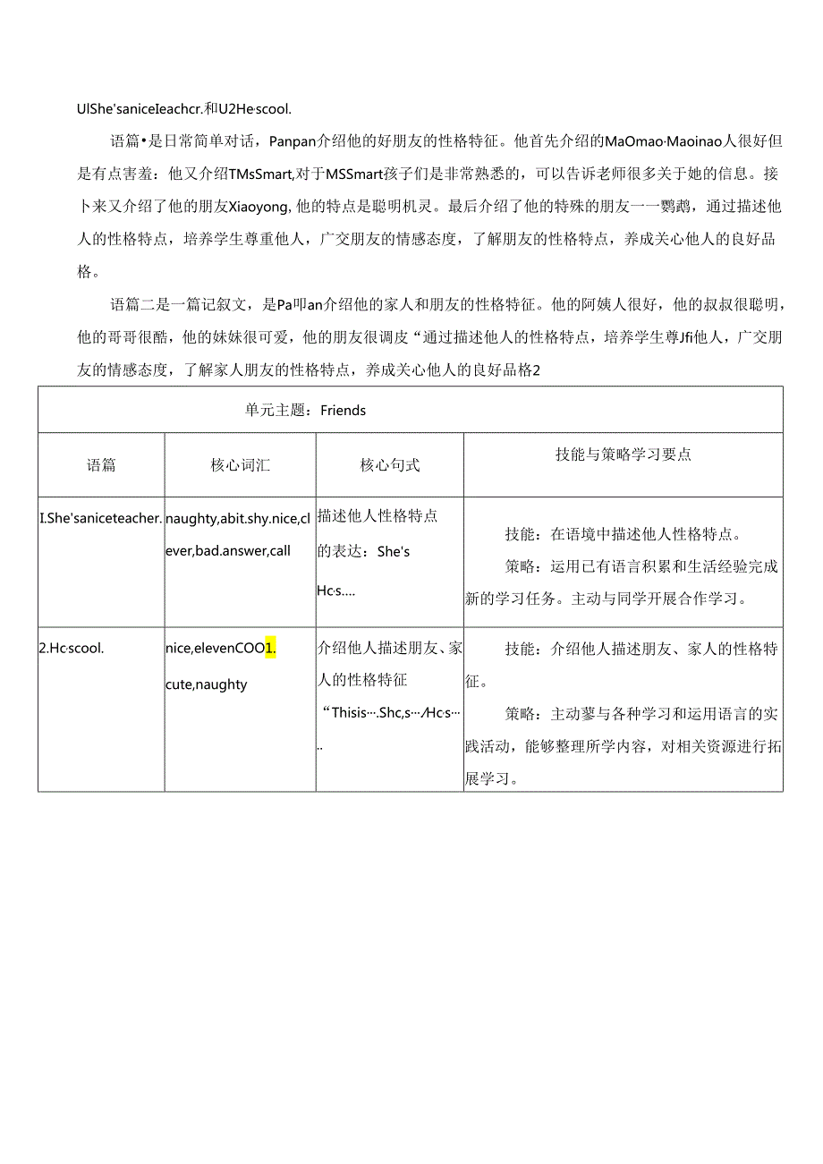 外研版四下Module1单元整体教学设计.docx_第2页