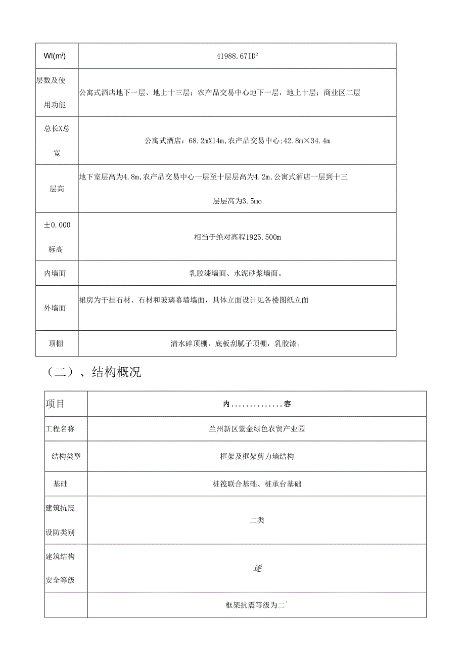 X绿色农贸产业园样板引路策划方案.docx_第2页